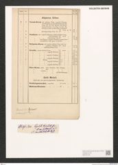 Diatomeae indet. Zeichnungen Sammlung Grunow (NHMW-BOT-W0370120)